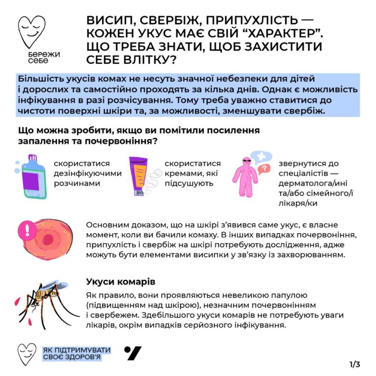 Що треба знати про укуси комах, щоб захистити себе влітку?