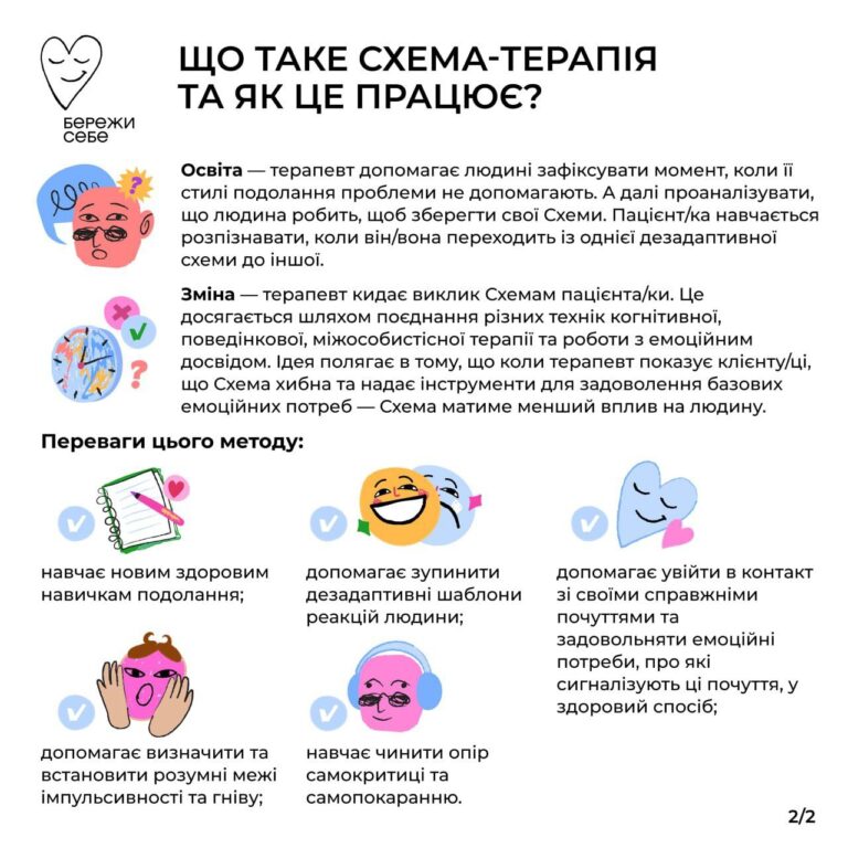 Що таке схема-терапія та як це працює?