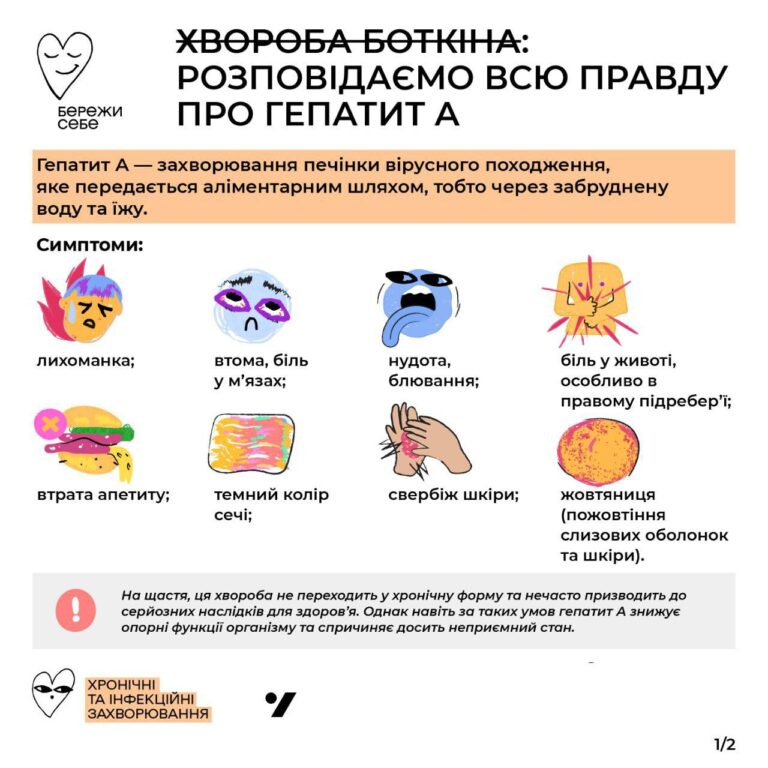 В Україні зафіксовано спалах вірусного гепатиту А