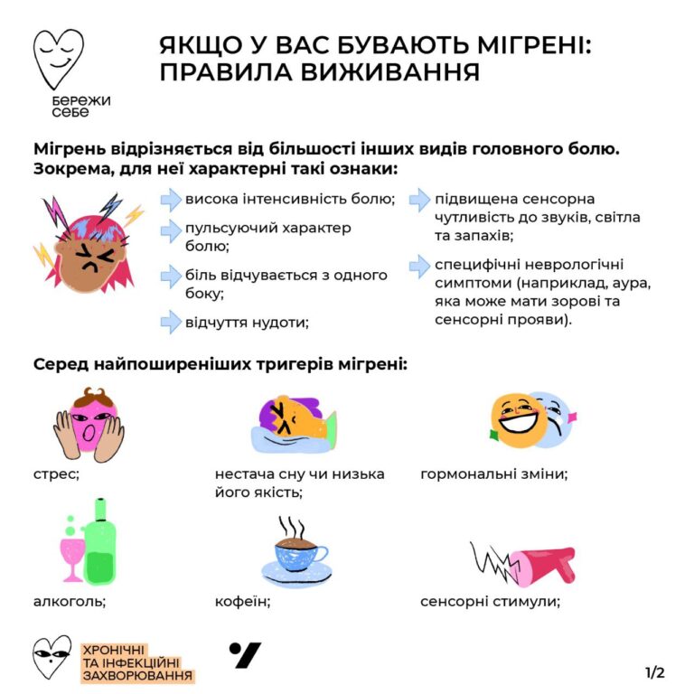 Якщо у вас бувають мігрені: правила виживання