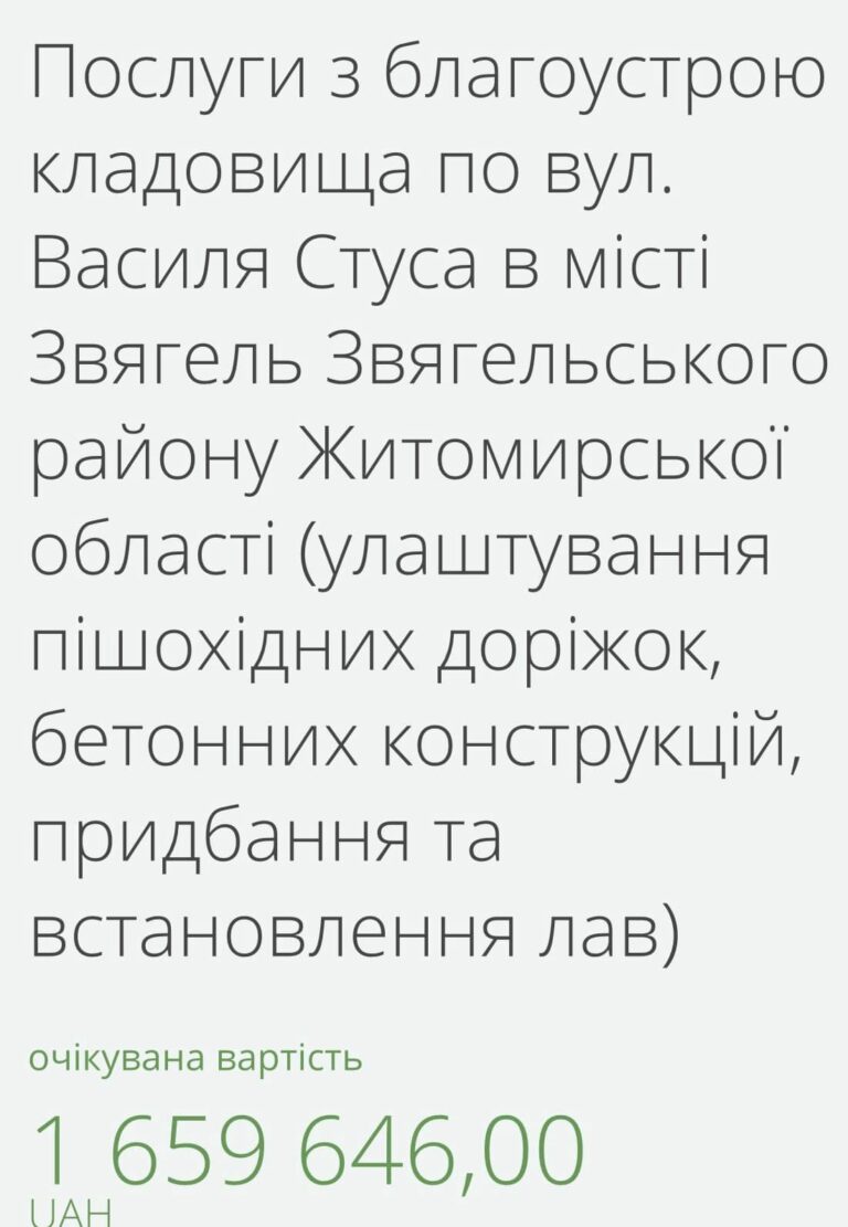 У Звягелі 1,7 мільйонів гривень відправили на кладовище