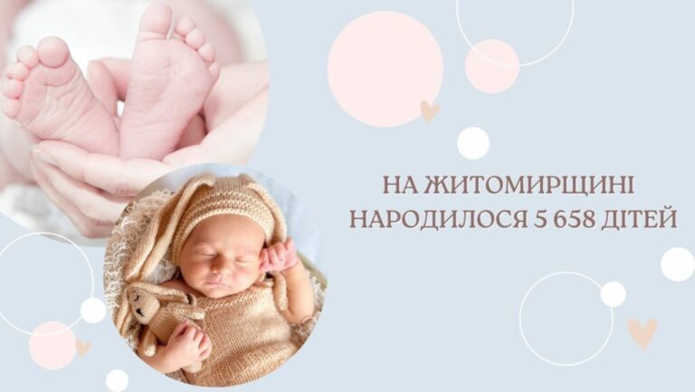 На Житомирщині з початку 2023 року народилося 5 658 дітей