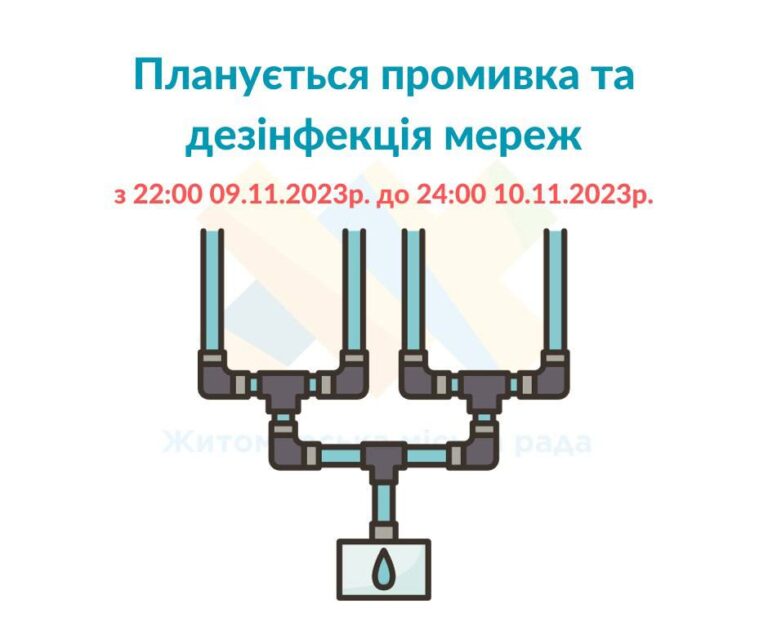 Громадо! Повідомлення про промивання водомереж