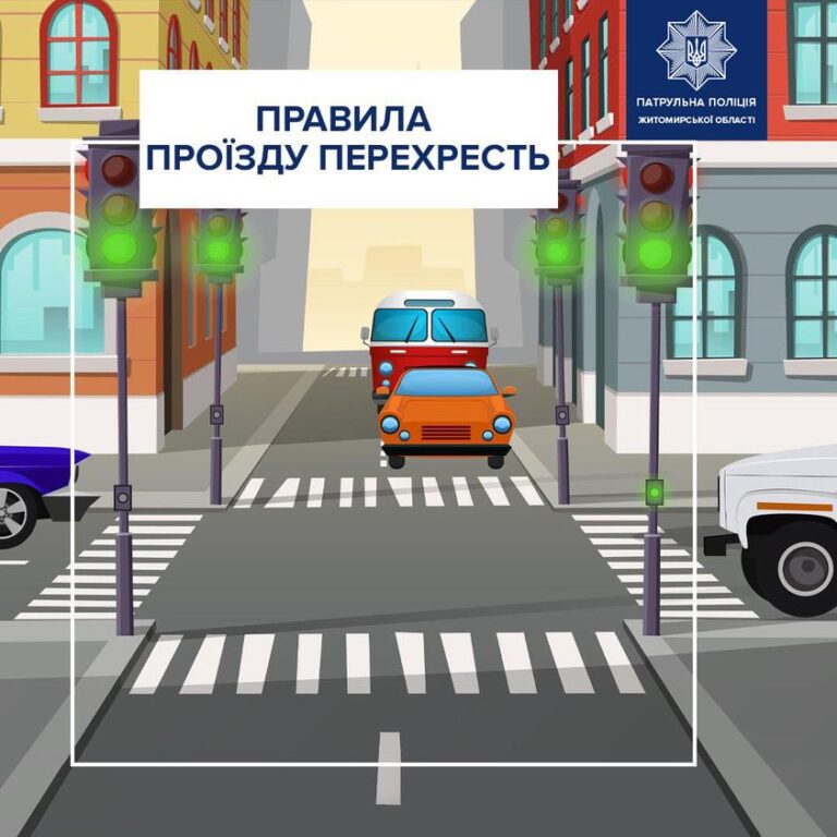 Порушення правил проїзду перехресть — одна з причин дорожньо-транспортних пригод. Нагадуємо основні правила проїзду перехресть