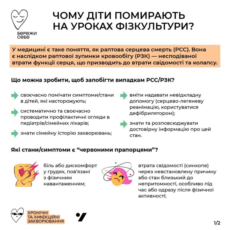Чому діти помирають на уроках фізкультури?