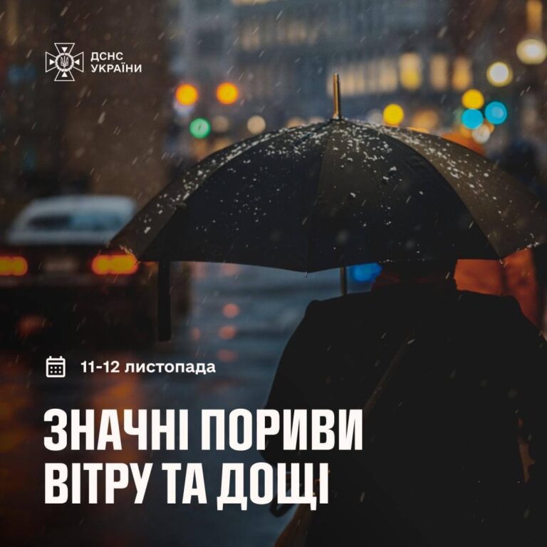 В Україні погіршаться погодні умови