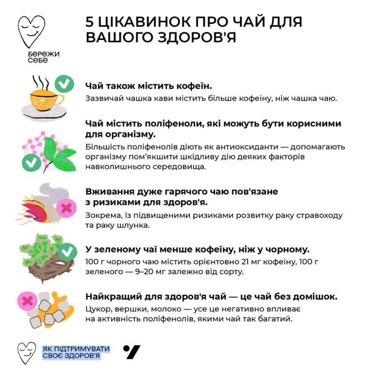 5 цікавинок про чай для вашого здоров’я
