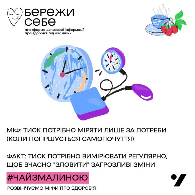 Навіщо вимірювати тиск, коли почуваєшся нормально?