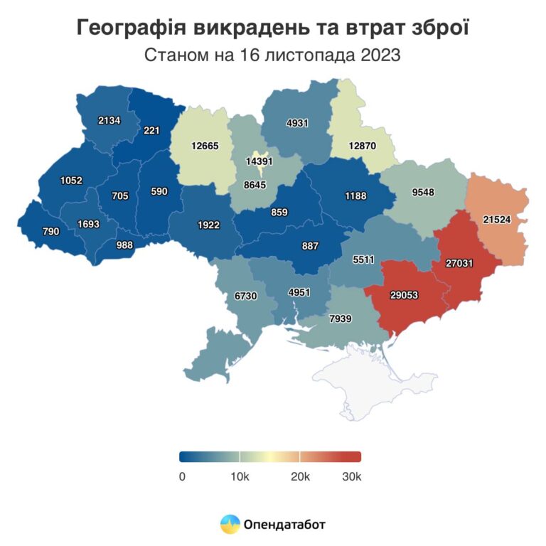 Понад 178 тисяч зброї було втрачено і викрадено в Україні з початку повномасштабної війни