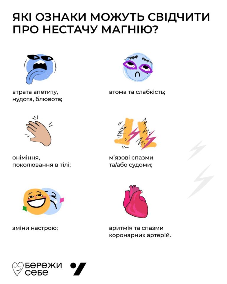 Яка роль магнію в організмі?