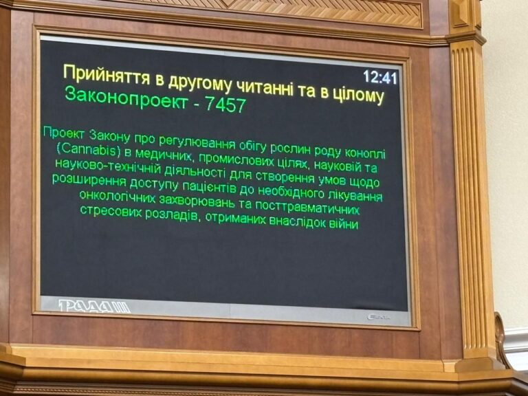 Рада легалізувала законопроект про медичний канабіс у другому читанні