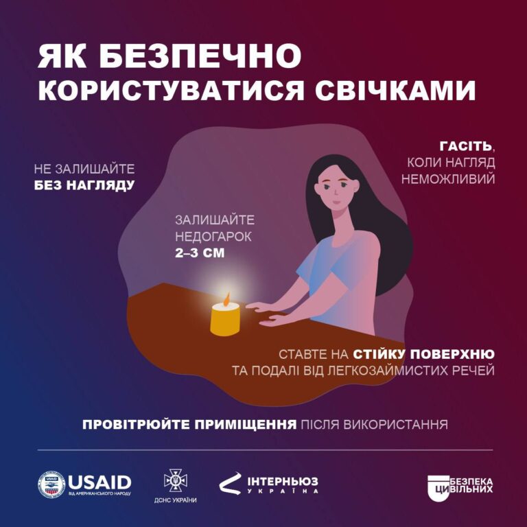 Безпечне Різдво!