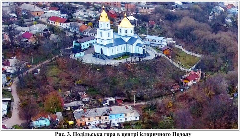 Підземелля на Подільській горі