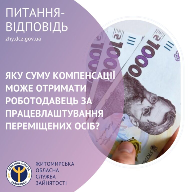 Житомирський обласний центр зайнятості пояснює, яку суму компенсації може отримати роботодавець за працевлаштування ВПО