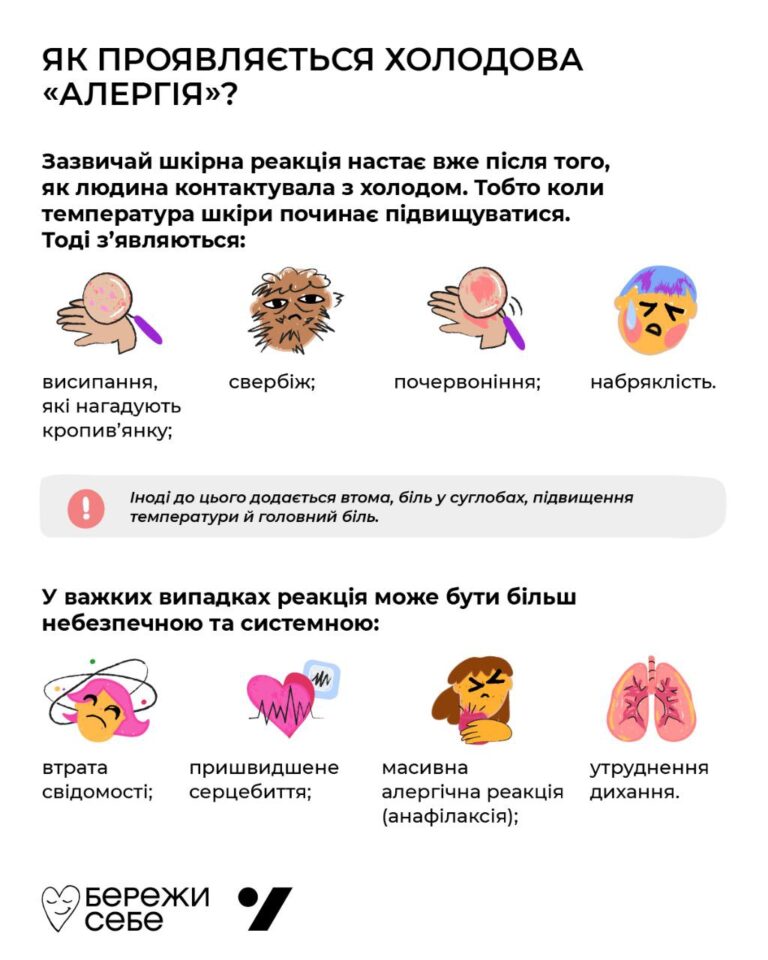 Алергія на… холод? Так, буває і таке!