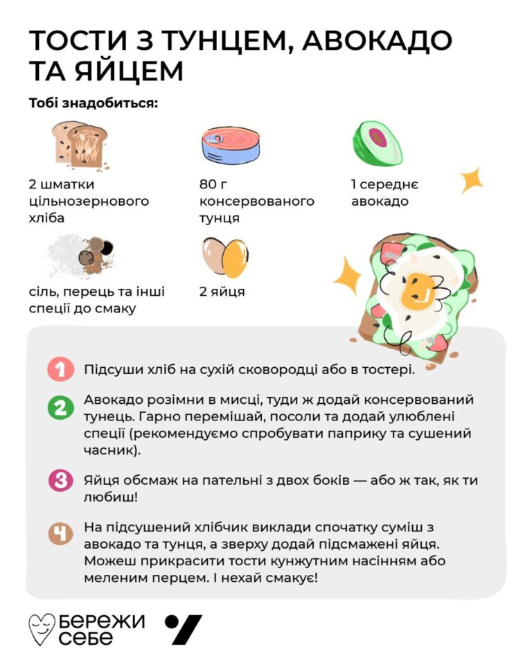 «Замерзла планета» та рецепт поживних тостів