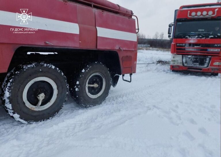 Упродовж доби рятувальники тричі залучалися для допомоги водіям у вивільненні транспортних засобів зі снігових заметів