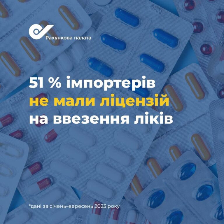 У 2021 році майже кожна п’ята українська родина не могла придбати необхідні ліки і медвироби через їх високу вартість