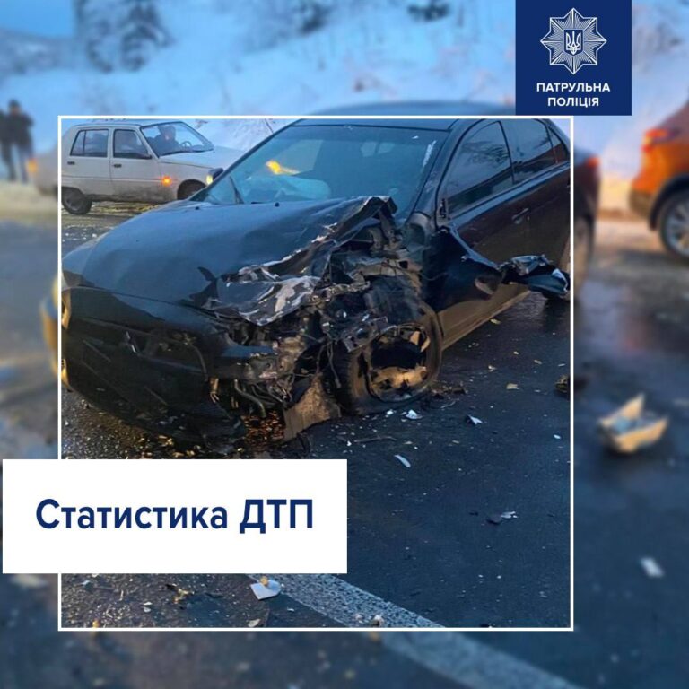 ДТП за 2023 рік