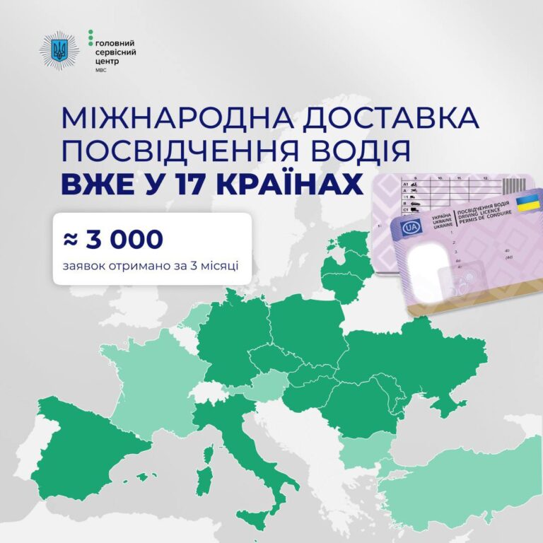 Українці можуть замовити міжнародну доставку посвідчення водія вже у 17 країнах Європи