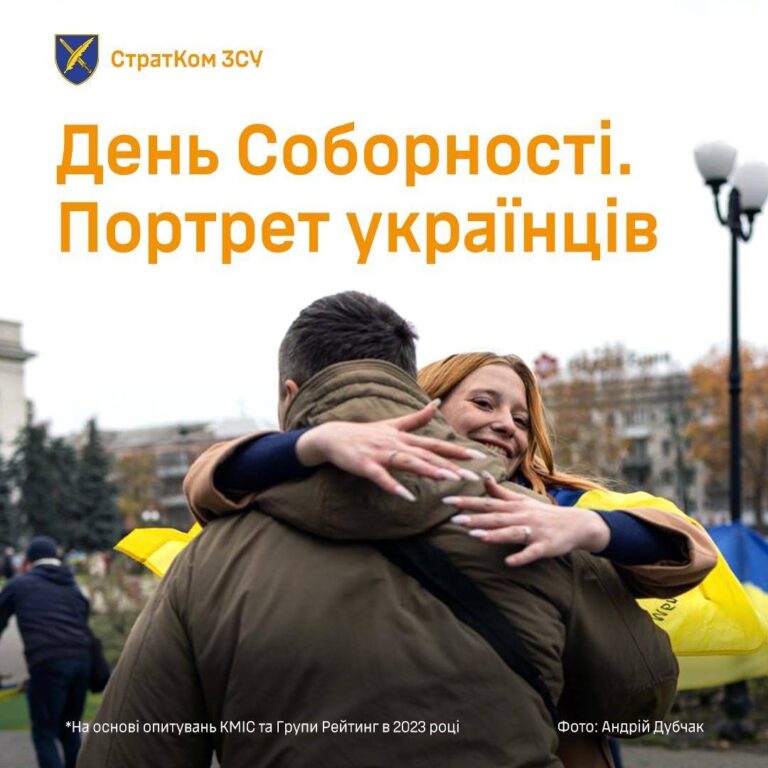 Оперативна інформація станом на 06.00 22 січня 2024 року щодо російського вторгнення