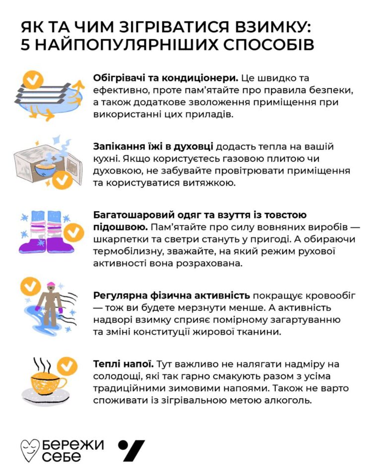 5 найпопулярніших способів зігрітись узимку