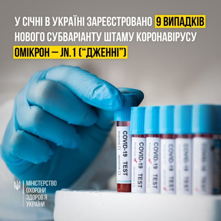 У січні в Україні зареєстровано 9 випадків нового субваріанту штаму коронавірусу Омікрон – JN.1, який називають «Дженні»