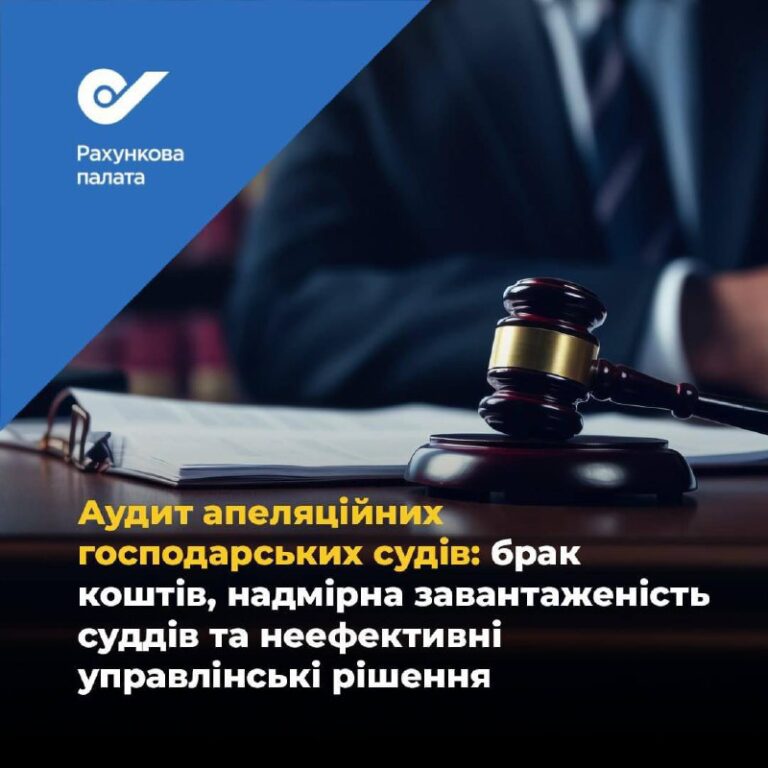 Через брак суддів апеляційні господарські суди не розглянули майже кожну четверту справу станом на кінець 2022 року