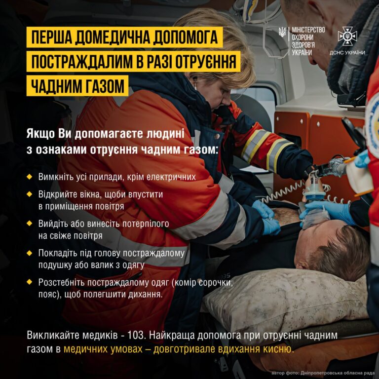 6 людей отруїлися чадним газом, з них 5 дітей