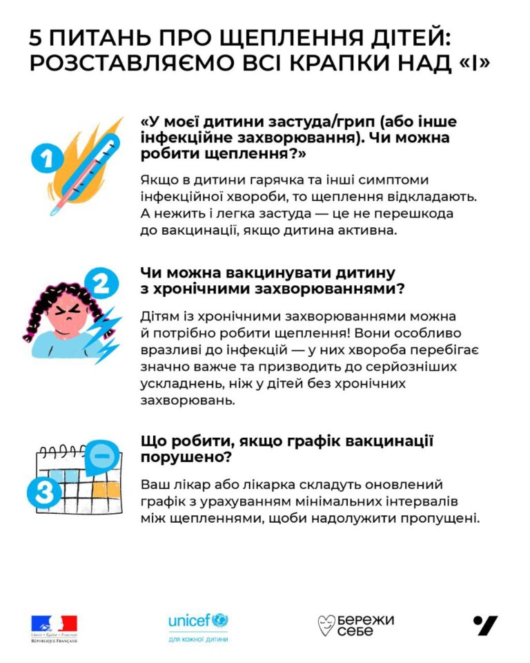 5 питань про щеплення дітей: розставляємо всі крапки над «і»