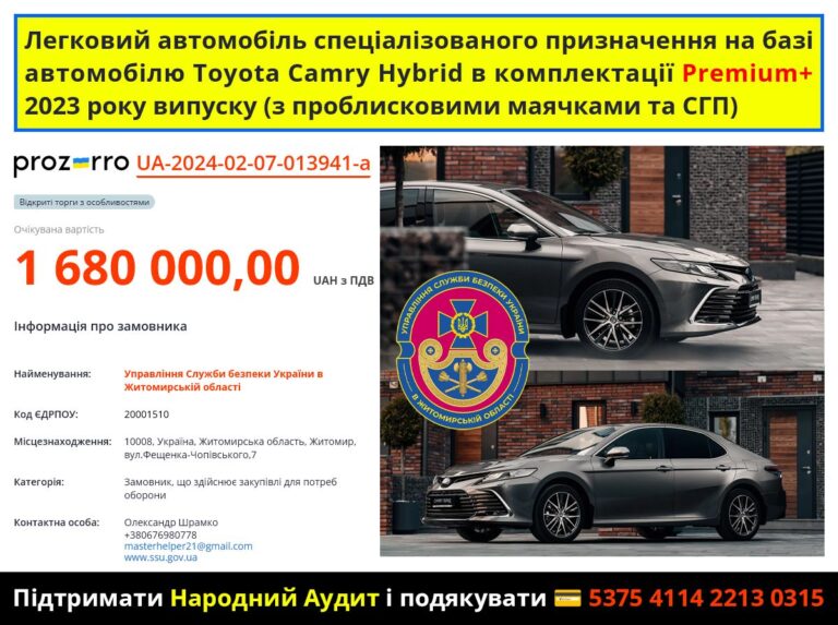 ЗМІ: СБУ в м. Житомир – готуються до нового оперативного провалу?