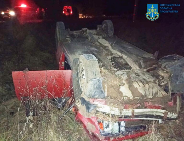 За скоєння смертельної ДТП судитимуть водія: будучи позбавленим права керування, знову у стані алкогольного сп’яніння сів за кермо