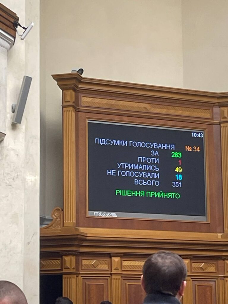 Верховна Рада ухвалила законопроєкт про мобілізацію, проте без норми про демобілізацію