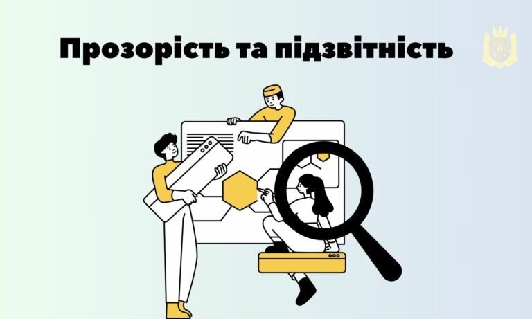 Житомирські аудитори виявили 36.8 млн грн втрат, 10.4 млн грн з яких вже відшкодовано
