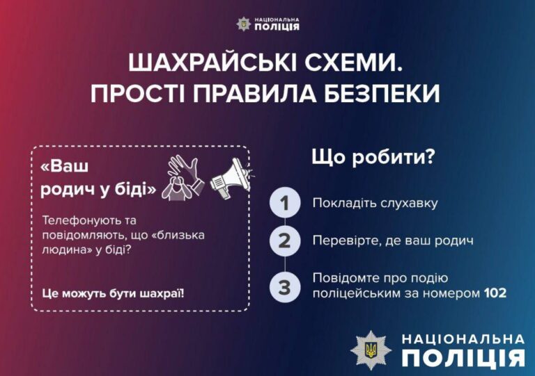 «Ваша онука вчинила правопорушення»: через шахрайську схему бердичівська пенсіонерка втратила 10 тисяч гривень