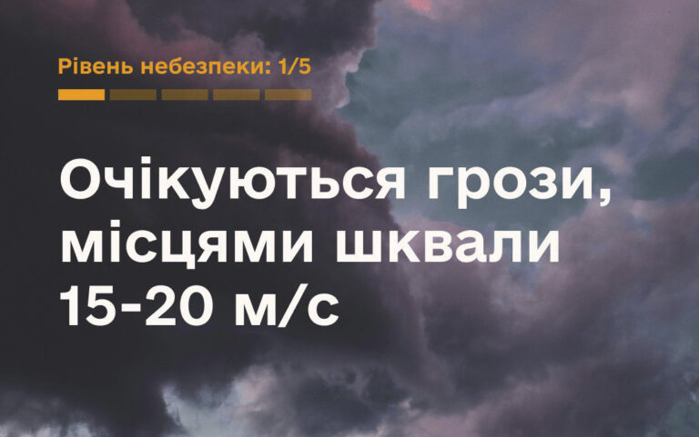В Україні очікуються грози