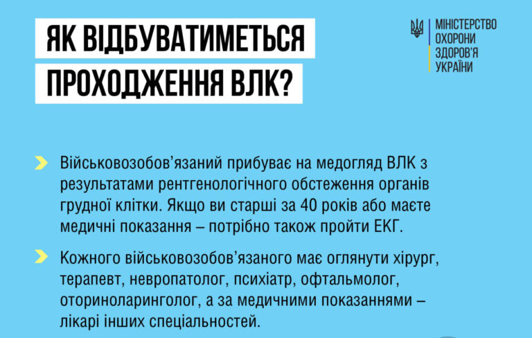 4 травня набуло чинності оновлене Положення про військово-лікарську експертизу в Збройних Силах України