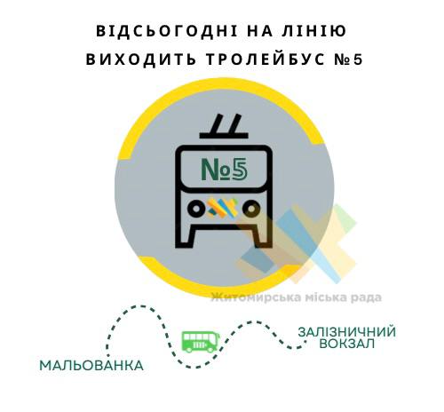 Нагадуємо, відсьогодні тролейбус №5 розпочинає роботу за маршрутом!