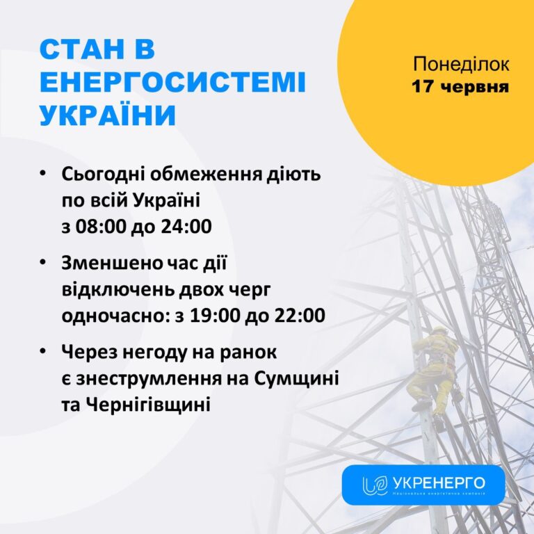 Стан енергосистеми в Україні
