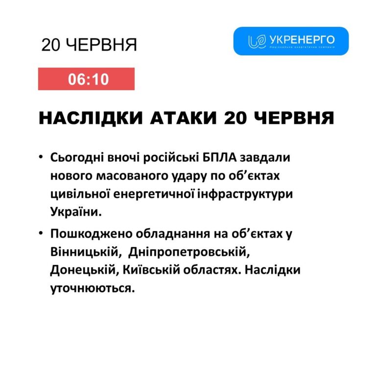 Вночі окупанти випустили по Україні 9 ракет різних типів та 27 «шахедів»