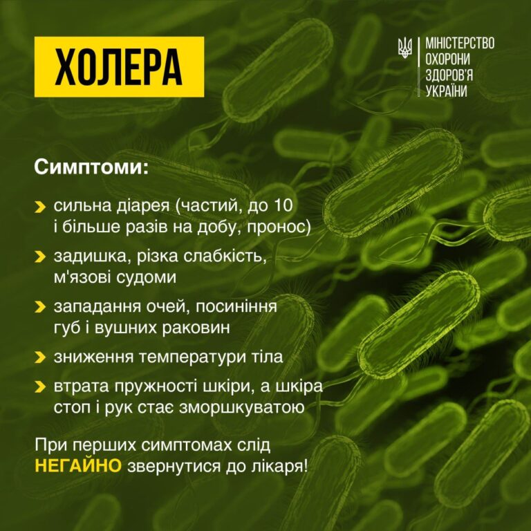 Холера – небезпечне інфекційне захворювання