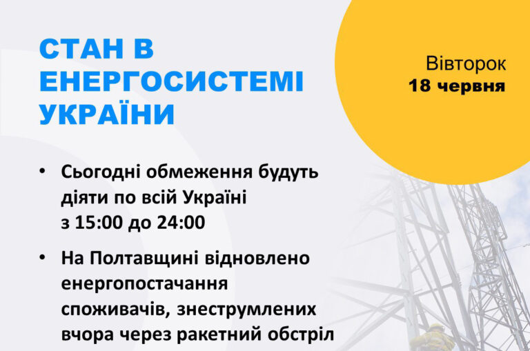 Увага! Інформація про відключення 19 червня!