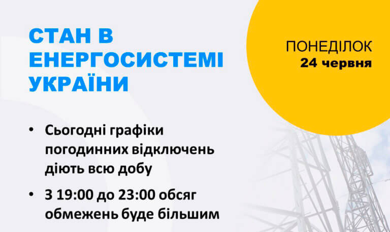 Стан енергосистеми України