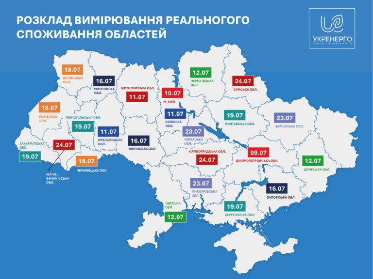 В певних областях не буде відключень весь день з 9 по 24 липня, – Укренерго