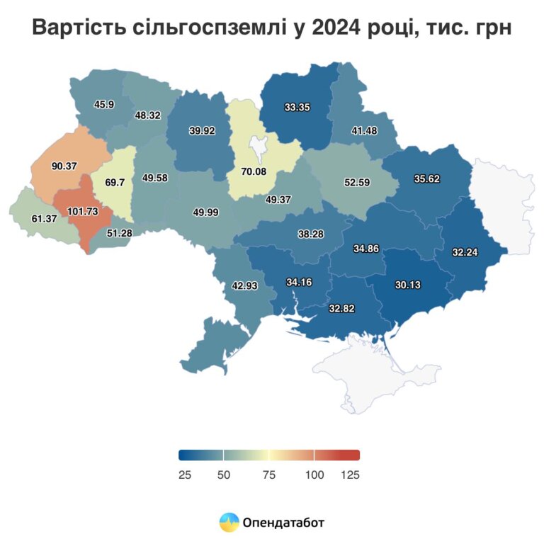 Опендатамедіа: 567 322 га сільськогосподарської землі було придбано за три роки відкриття земельного ринку в Україні