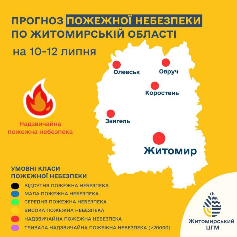 Попередження про пожежну небезпеку, 10-12 липня надзвичайний рівень пожежної небезпеки