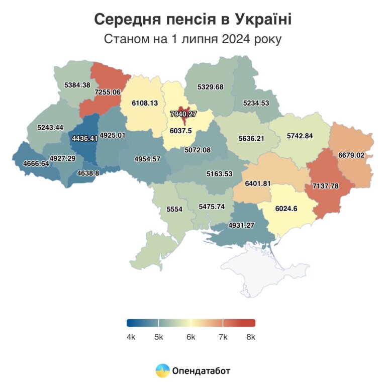 У Житомирі середня пенсія складає всього 6108 гривень!