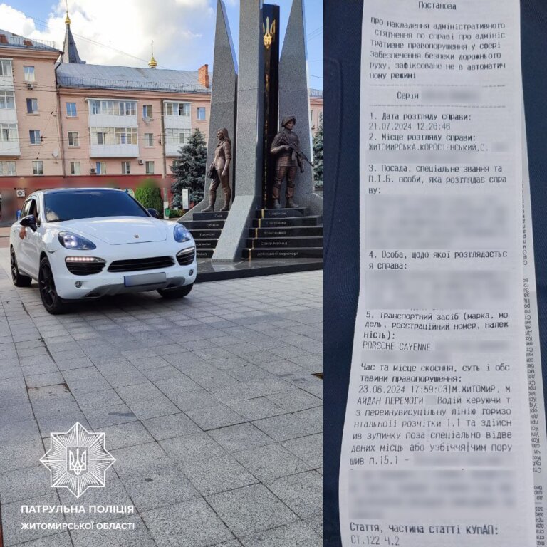 Порушення правил стоянки