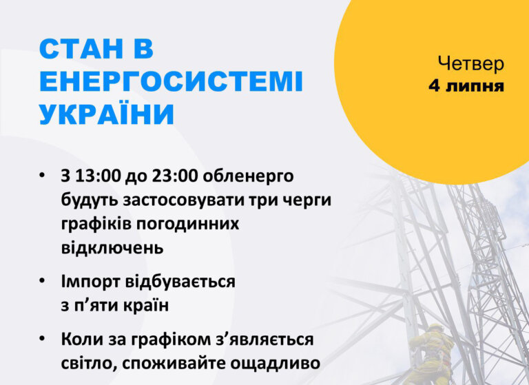 «Укренерго»: З 13:00 до 23:00 обленерго будуть застосовувати 3 черги графіків погодинних відключень
