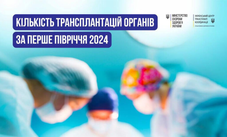 МОЗ України: 283 органні трансплантації у першому півріччі 2024 року!